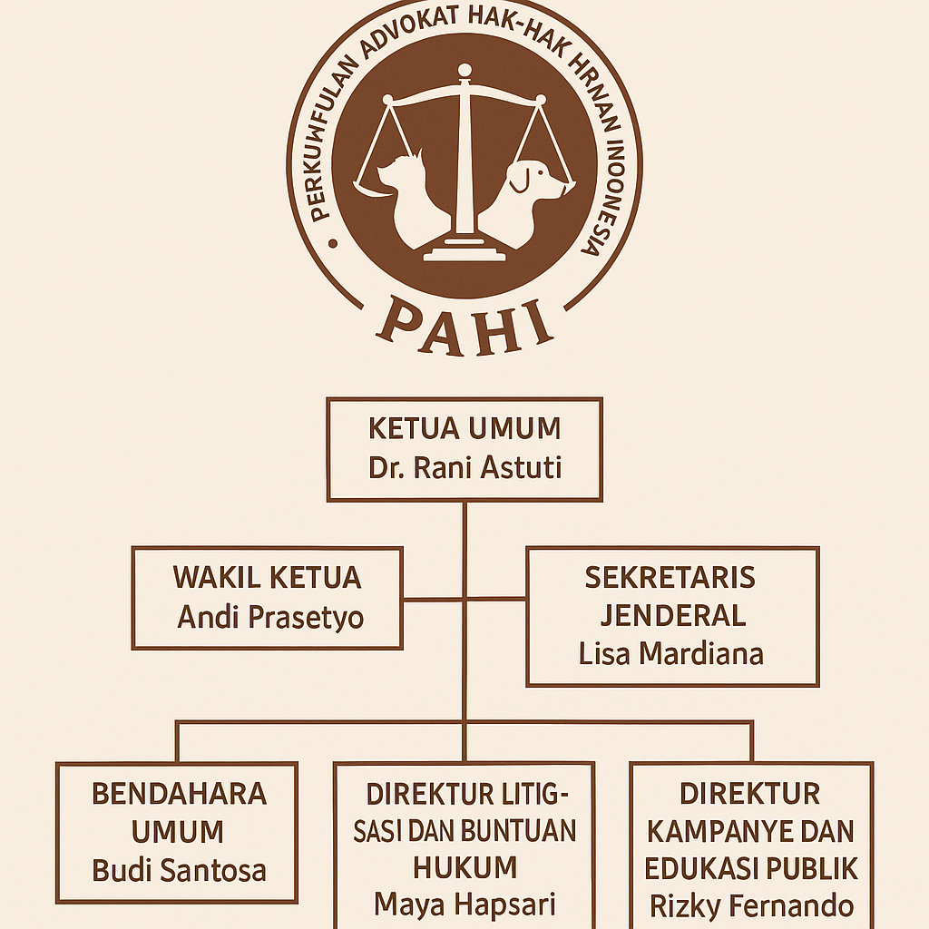 PAHI CABANG SIDOARJO